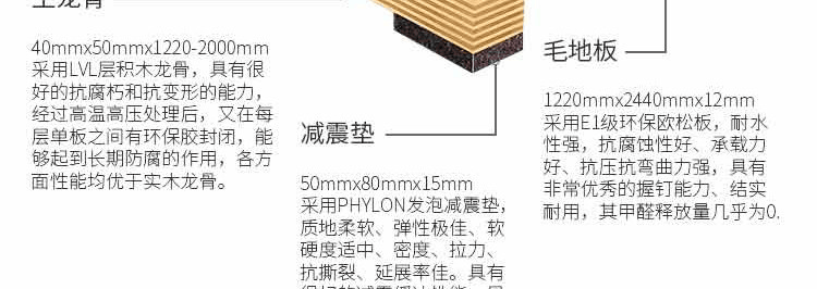 篮球场双龙骨木地板方案